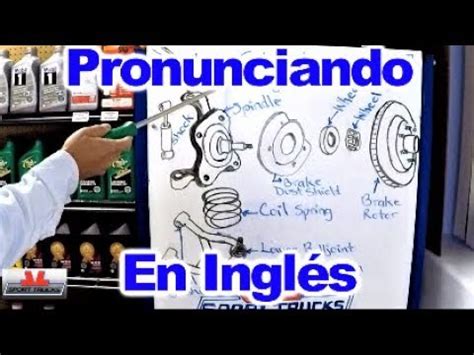 balata de carro en ingles|Balata para carro en inglés .